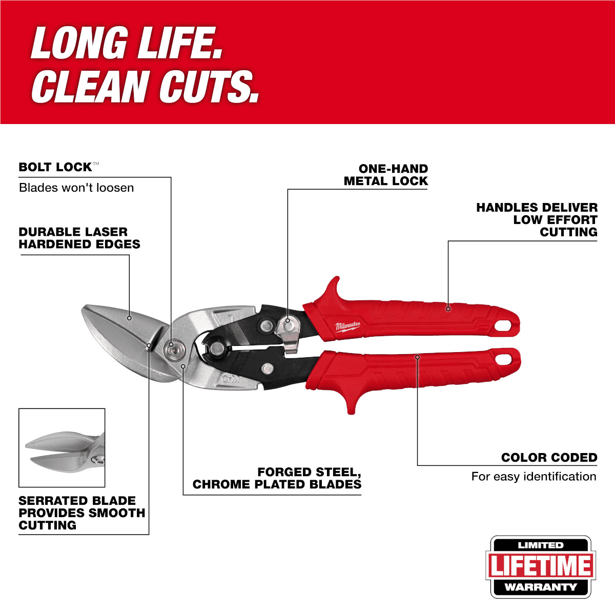 Milwaukee Tool 2 PIece Offset Aviation Snip Set