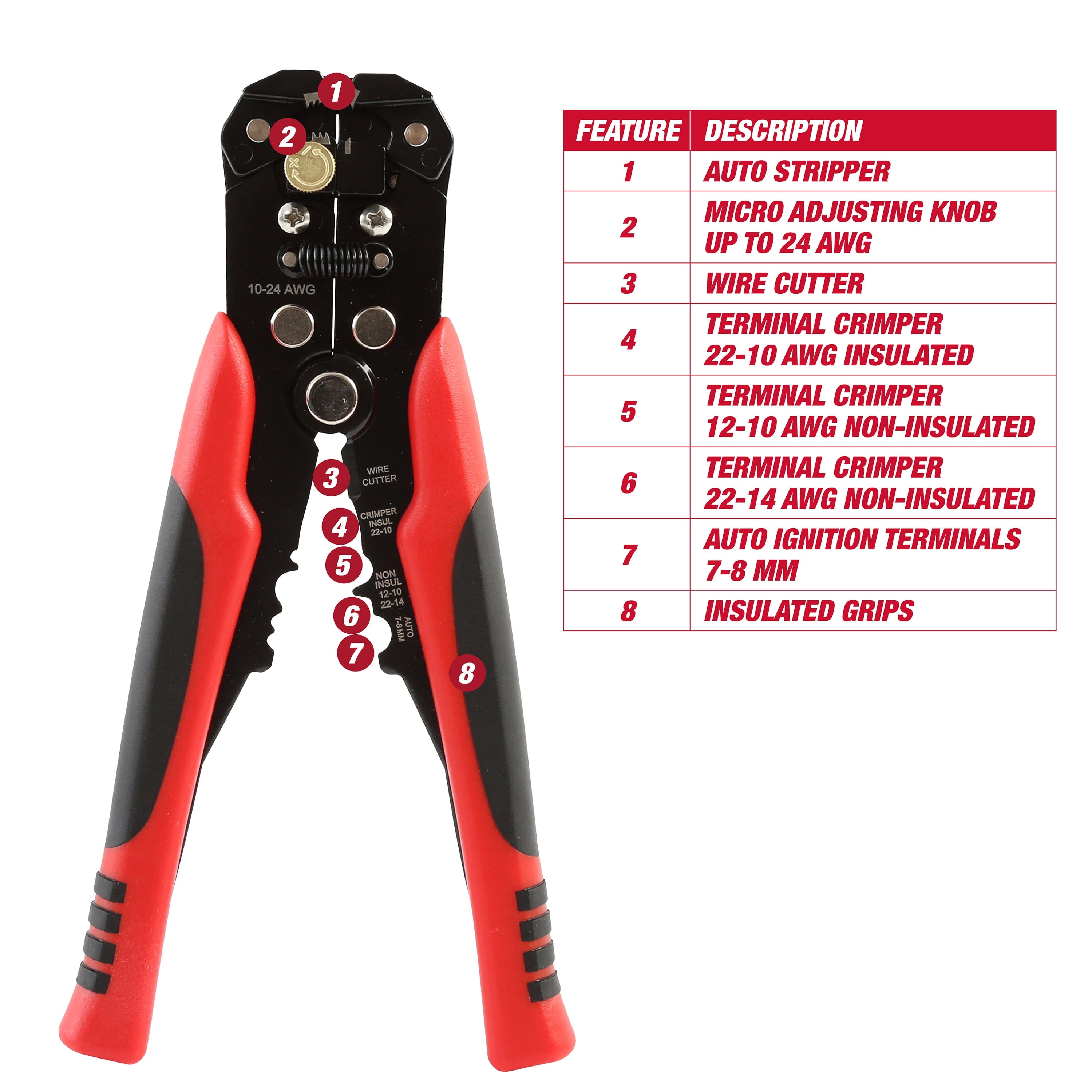 Hyper Tough 8 Self-Adjusting Wire Stripper and Crimper - NEW