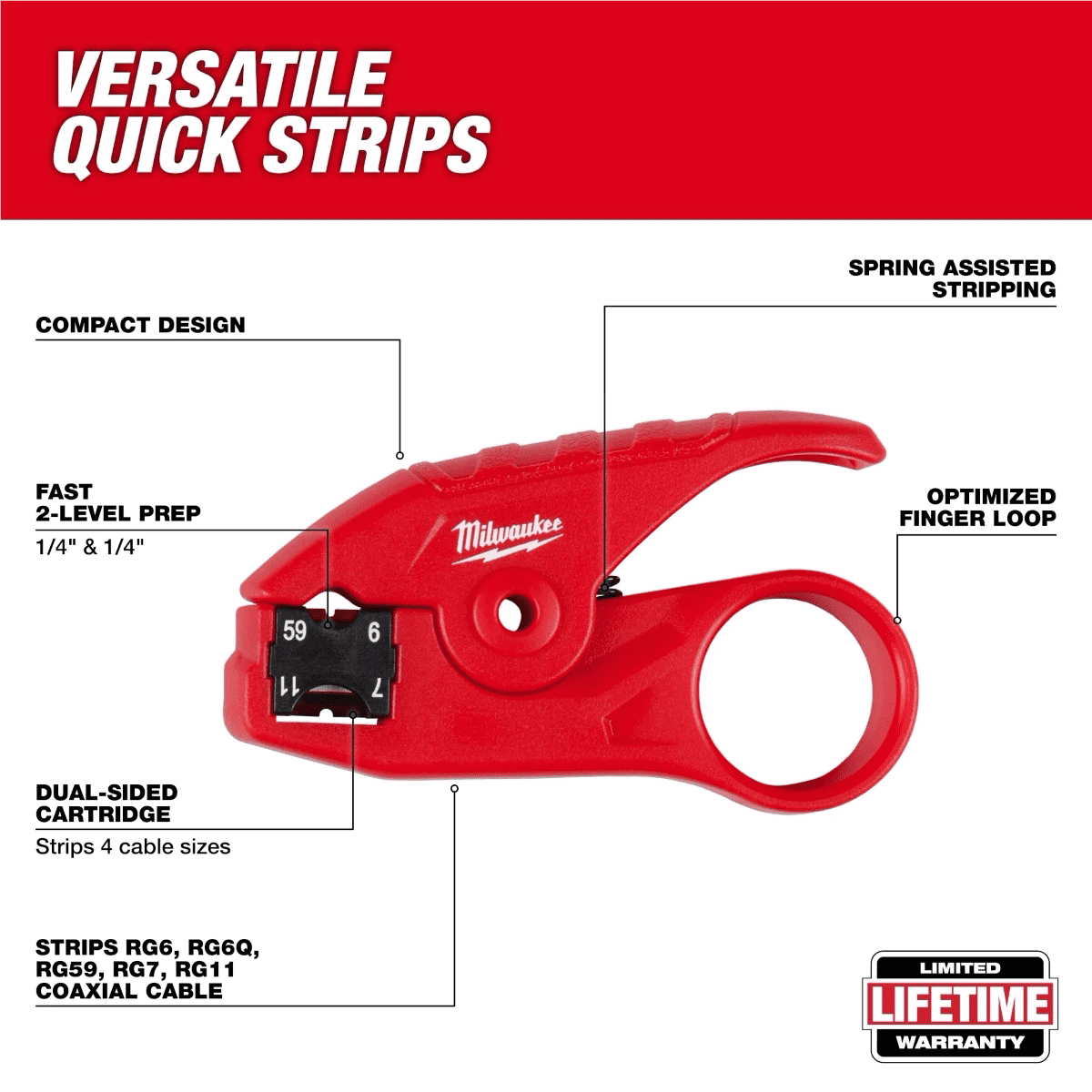 Milwaukee Tool Coax Stripper