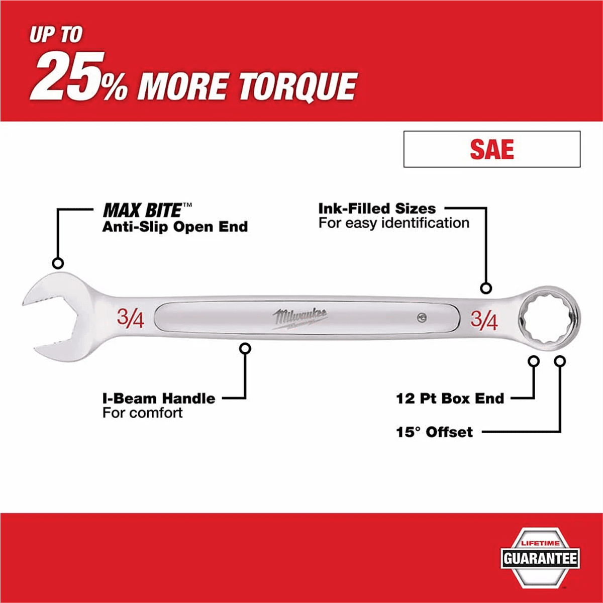 Milwaukee Tool 1-1/8 SAE Combination Wrench, 12-Point, Steel, Chrome, Ergonomic, I-Beam Handle
