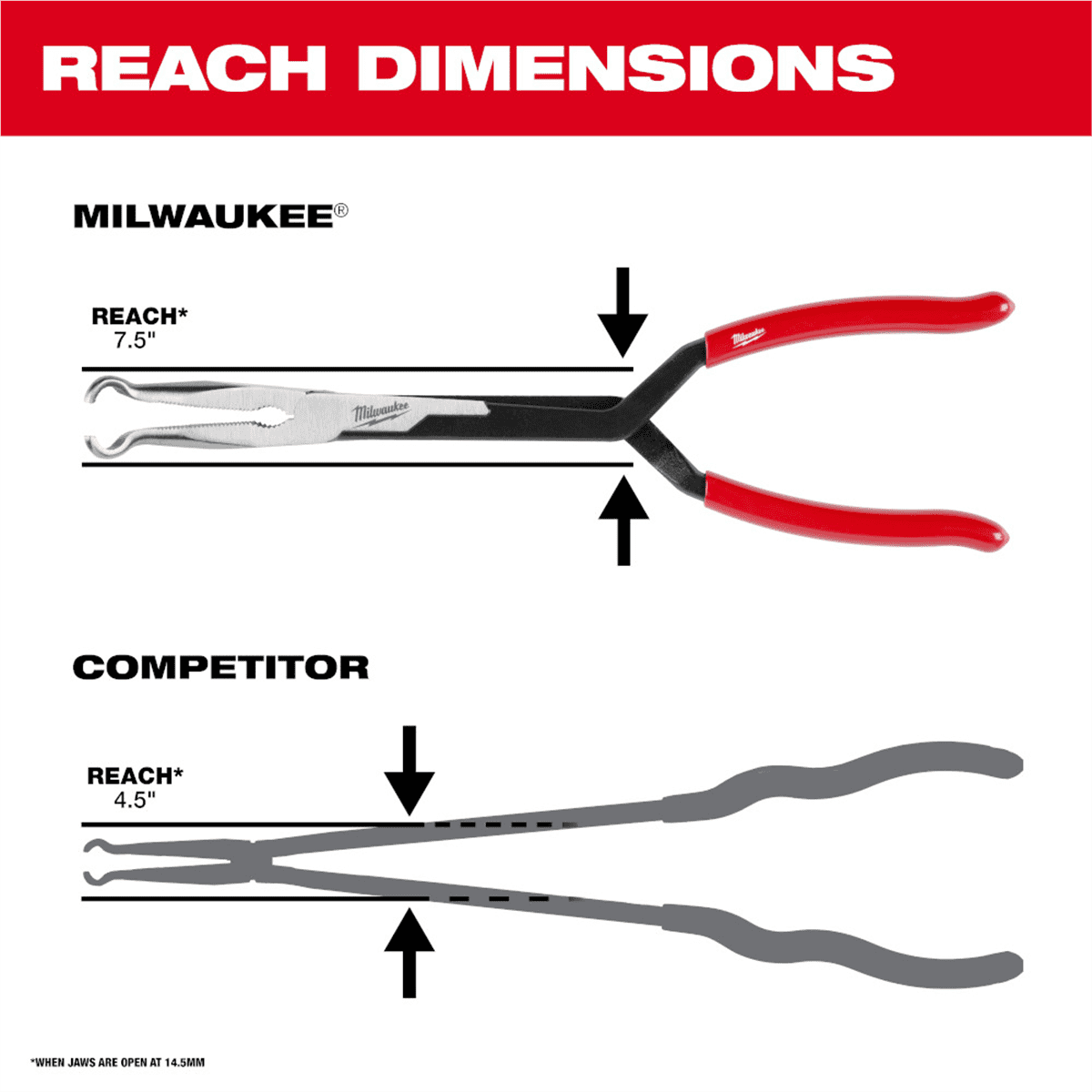 Milwaukee Tool 13 Long Reach Hose Grip Pliers - 3/4