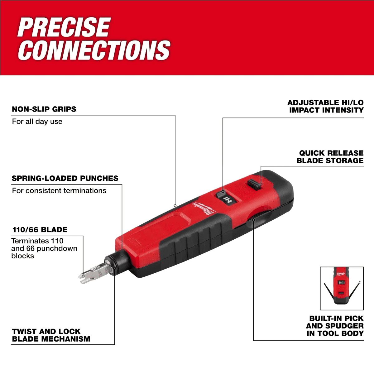 Milwaukee Tool Twisted Pair Install Kit