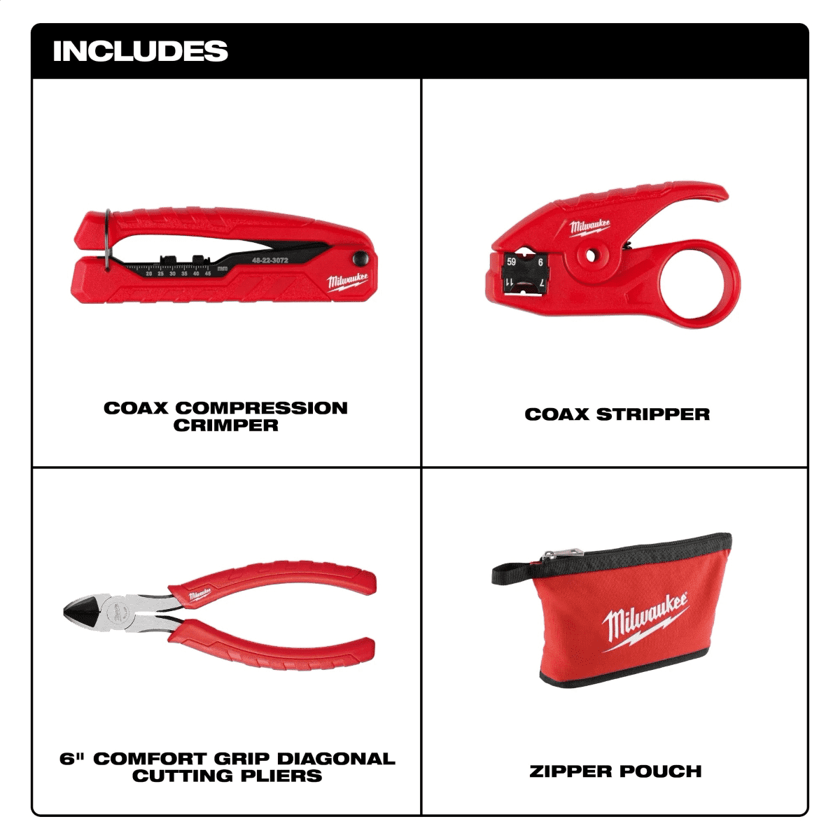 Milwaukee Tool Coax Install Kit